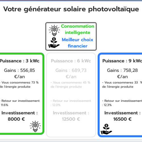 Choisissez et maximisez votre investissement solaire avec le nouveau simulateur solaire Zest